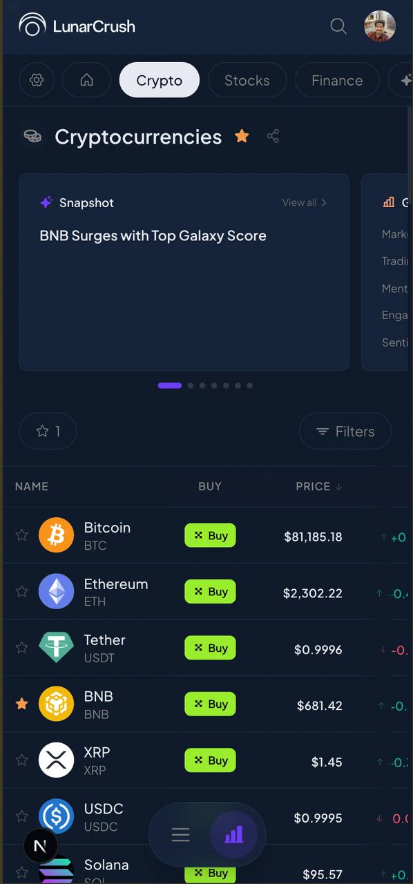 LunarCrush Cryptocurrencies page on mobile — buy buttons render natively at every screen size